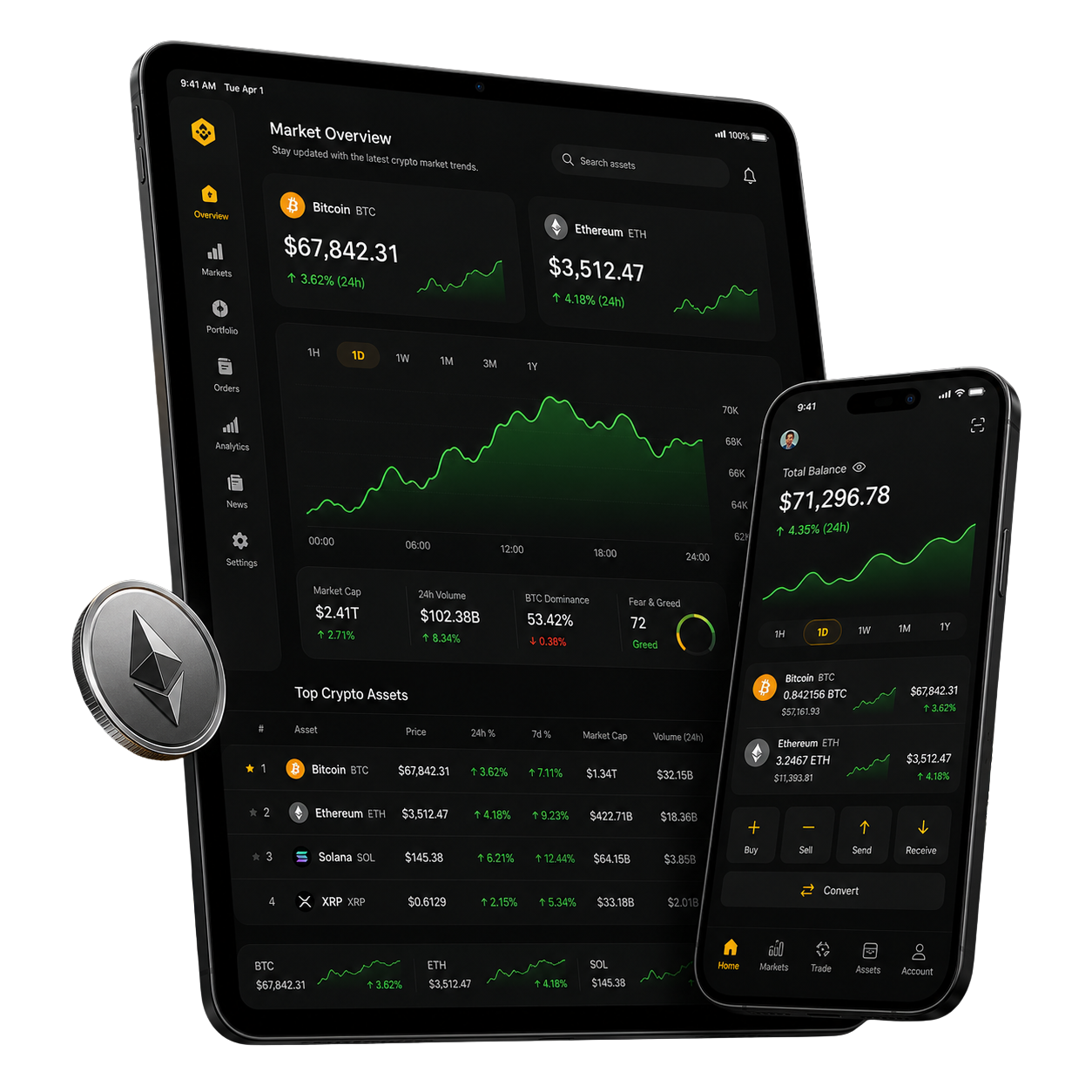 Crypto multi-currency dashboard visual